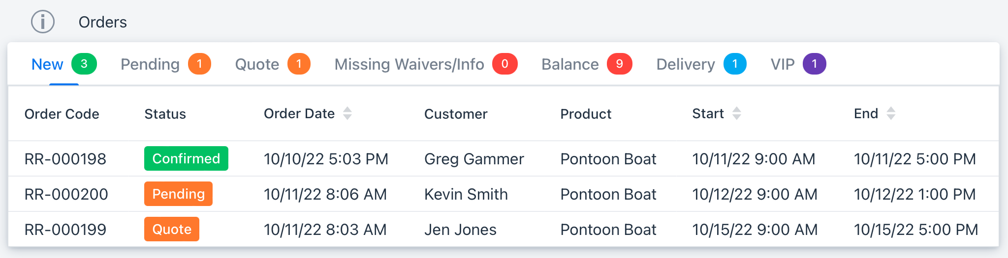 Orders_Widget_-_Dashboard.png